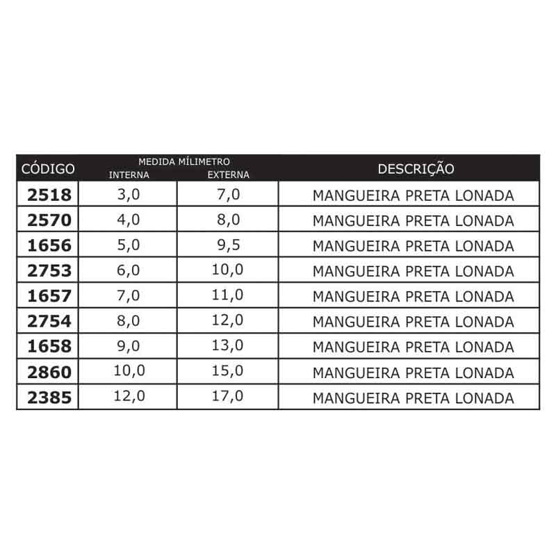 MANGUEIRA LONADA 3,5X7,5MM